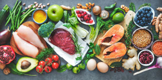 Ein Überblick über verschiedenste Formen der Ernährung Ernährung