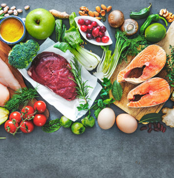 Ein Überblick über verschiedenste Formen der Ernährung Ernährung